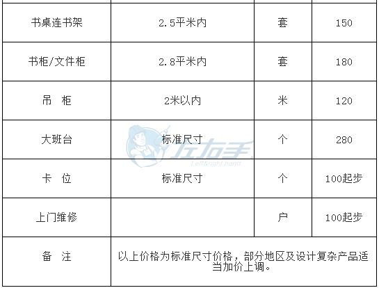 左右手平臺(tái)成品家具安裝的收費(fèi)標(biāo)準(zhǔn)3