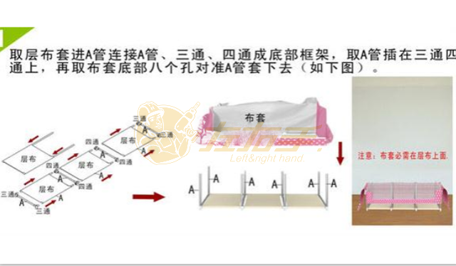 拉鏈布衣柜安裝步驟1